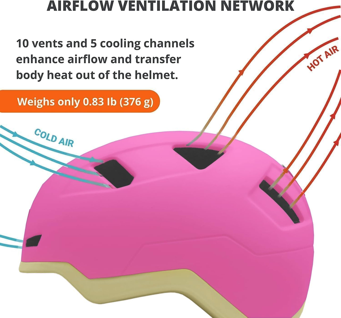 Kid Bike Helmets for Boys and Girls | Fit Head 51-54cm Circumference | CPSC & NTA-8776 Dual Certified | Multi-Sport Helmets with LED Lights, Magnetic Buckle, Detachable Visor