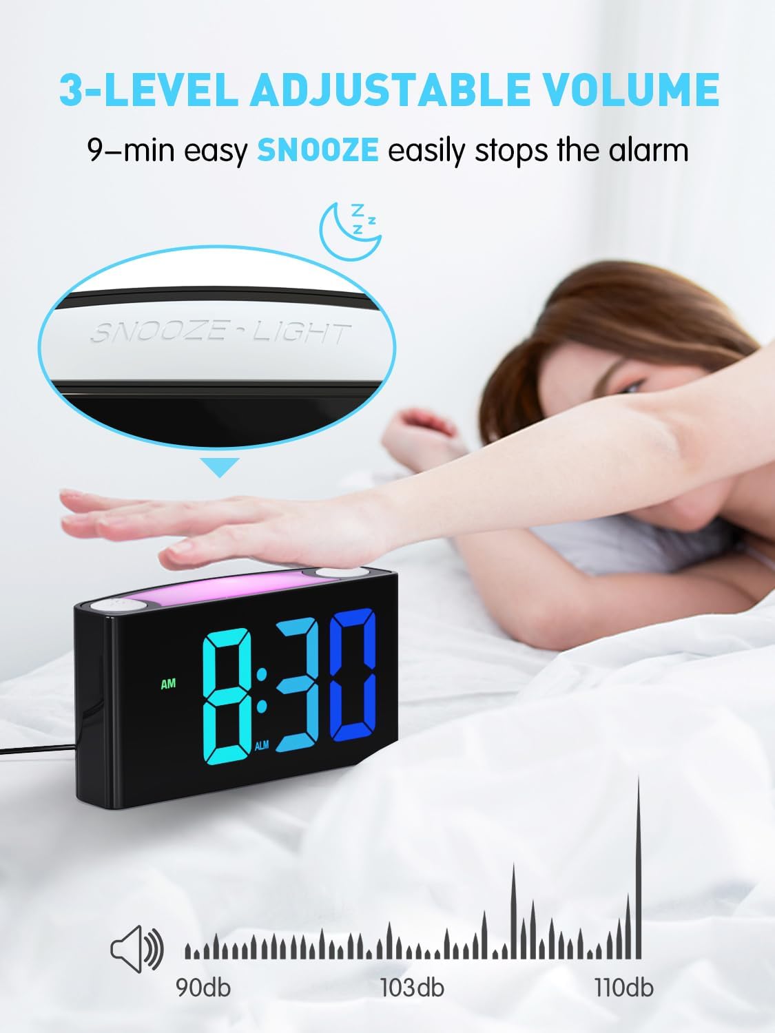 PPLEE RGB Digital Clock-Alarm Clocks for Bedrooms,Large Bold Number 7 Dimmers,Battery Backup Loud Alarm Clock,8 Modes Night Light,Dual Charger USB&Type-C,Bedside Desk Clock for Kid Adult Heavy Sleeper