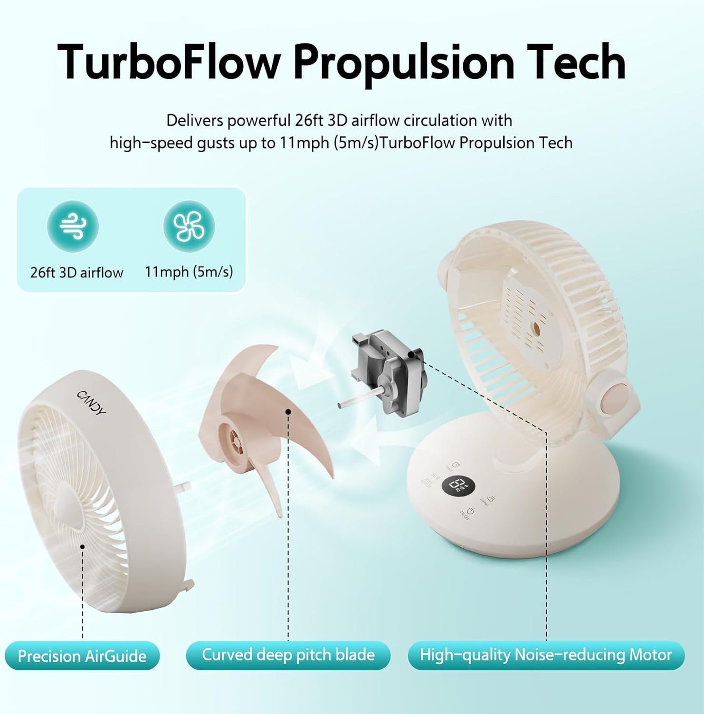 Candy™ Fan for Bedroom,Oscillating Table Fan & Remote Control,8-Speed & Normal Sleep Baby 3 Mode,120°+90° Desk Fan, 9H Timer,10 inch,Led Panel, Touch Adjustment,Portable for Bedroom, Office,Kitchen