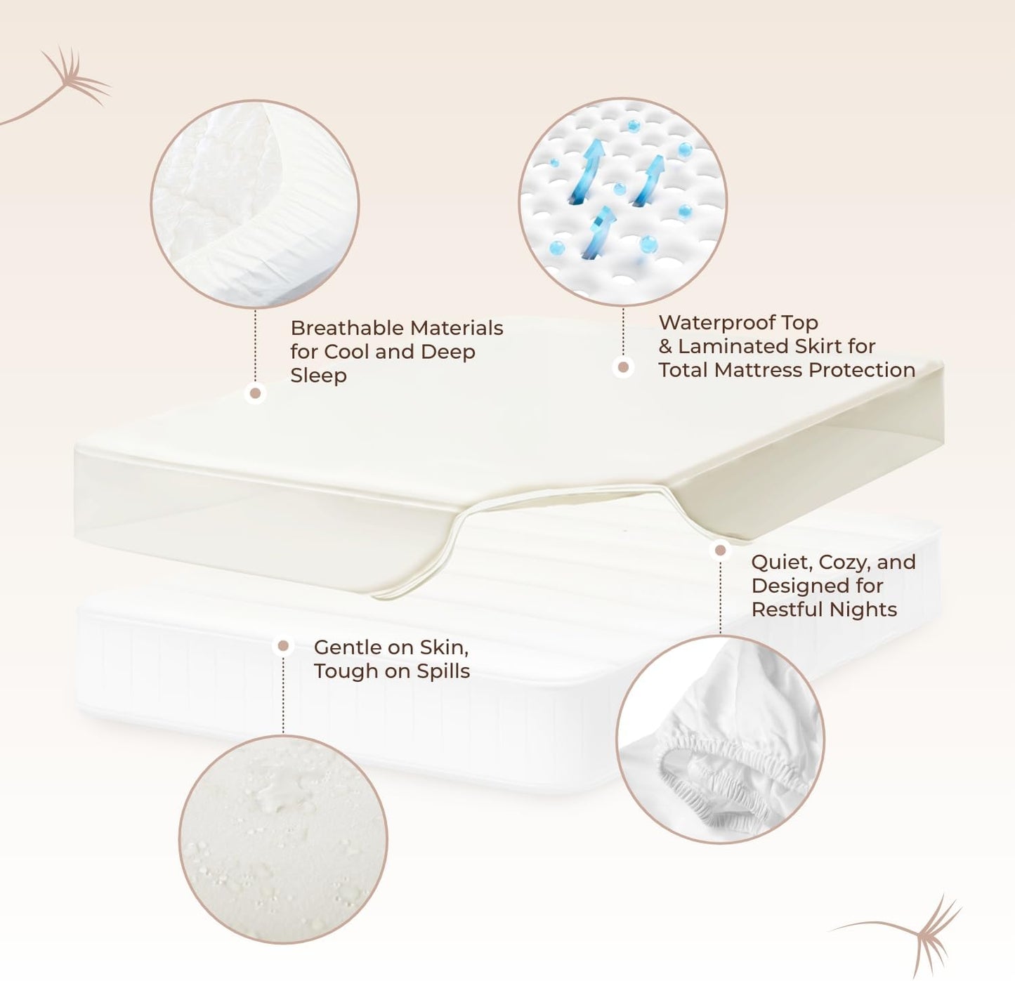 Organic Cotton, 100% Waterproof Mattress Protector Pad – Soft, Hypoallergenic, Breathable Bed Cover – GOTS & Fair-Trade Certified – 17 in. Deep, California King Size Mattress Cover by Whisper Organics