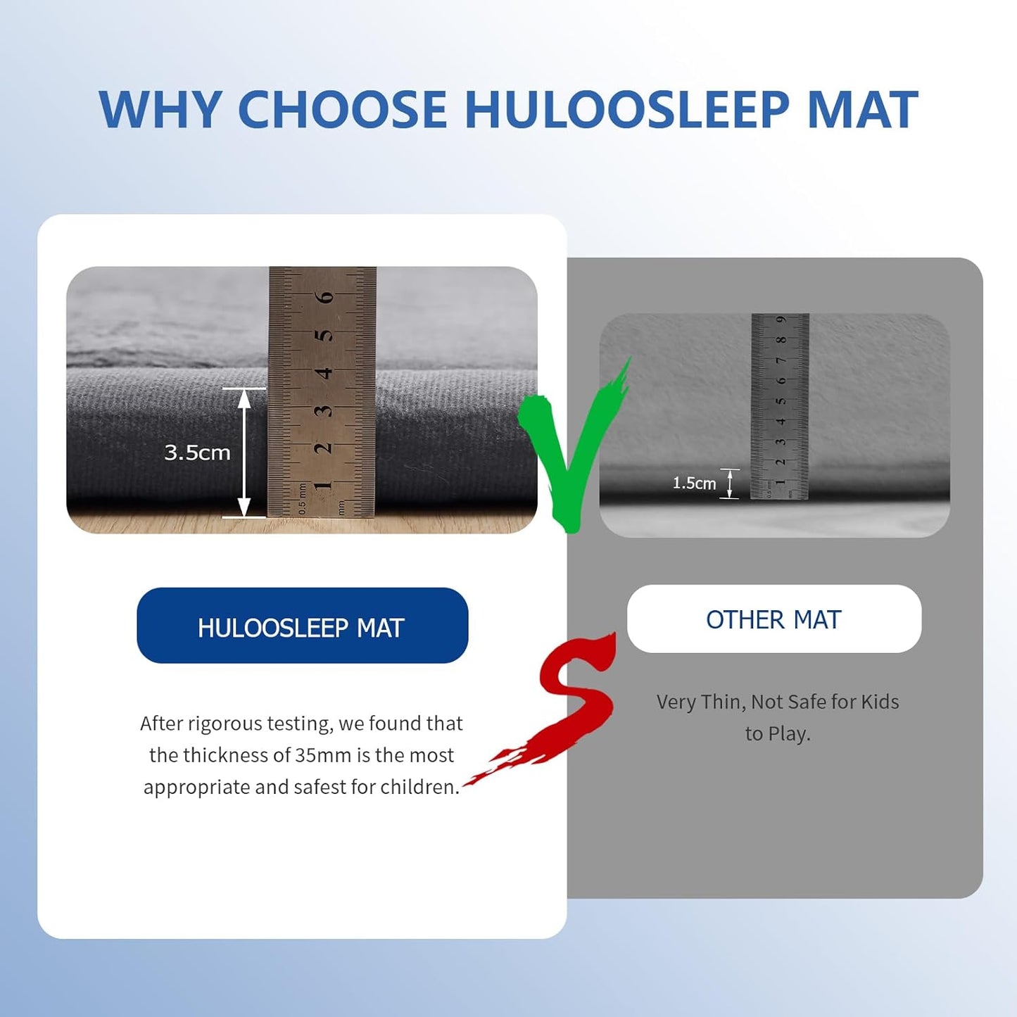 Baby Play Mat for Floor,1.3" Thick Memory foam Tummy Time Mat for Toddlers,Infants,kids,Water-Repellent Soft Nursery Rug ,79"×79" Extra Large Non Slip for Crawling&Yoga,Tatami Style for Living Room(Dark Grey)