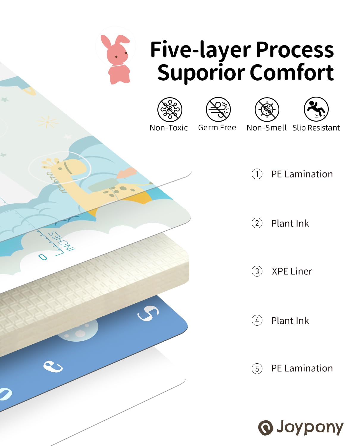 Baby Play Mat,79"X71"X0.6"Extra Large Thick Reversible Foldable Play Mats for Babies and Toddlers,Waterproof Anti-Slip Portable Baby Floor Mat for Tummy Time,Baby Mat for Floor with Travel Bag