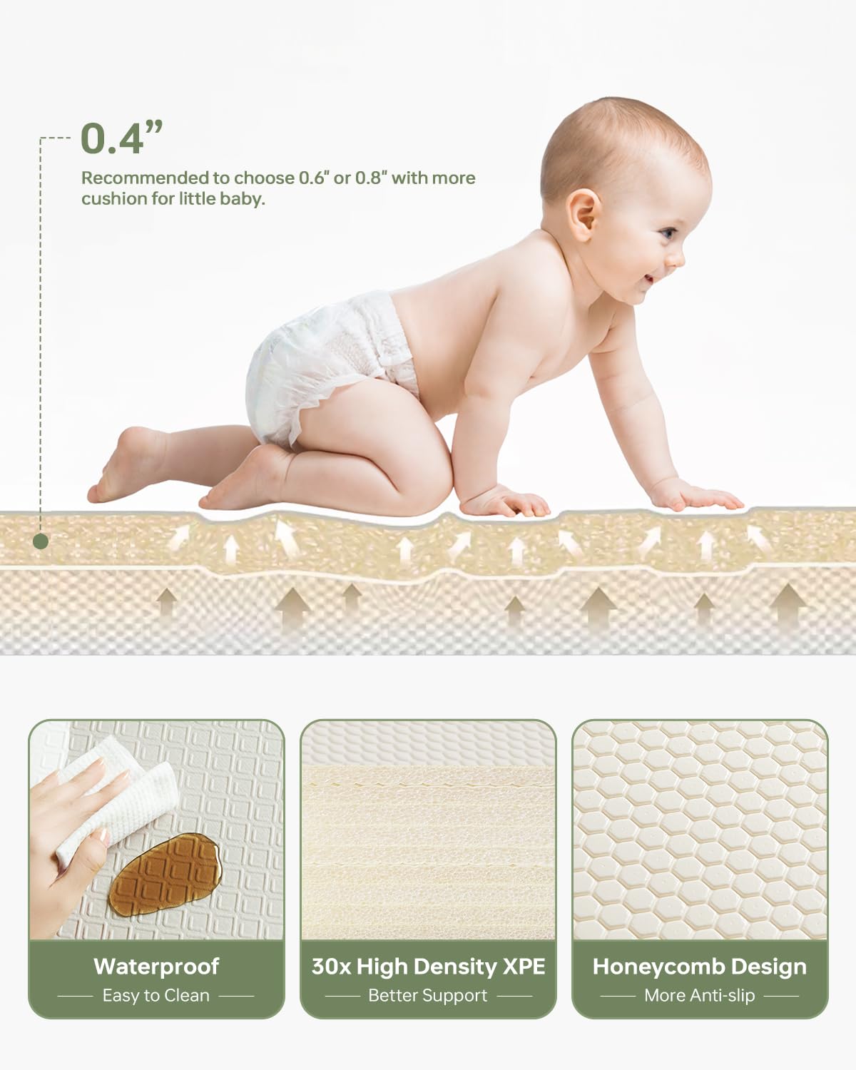 Baby Play Mat 47x47 Foldable Baby Play Mat for Playpen 50x50 Playpen Mat Reversible Foam Play Mat for Baby to Play on Floor 0.4" Crawling Baby Girl Play Mat for 50x50 Playpen(47 * 47 * 0.4)