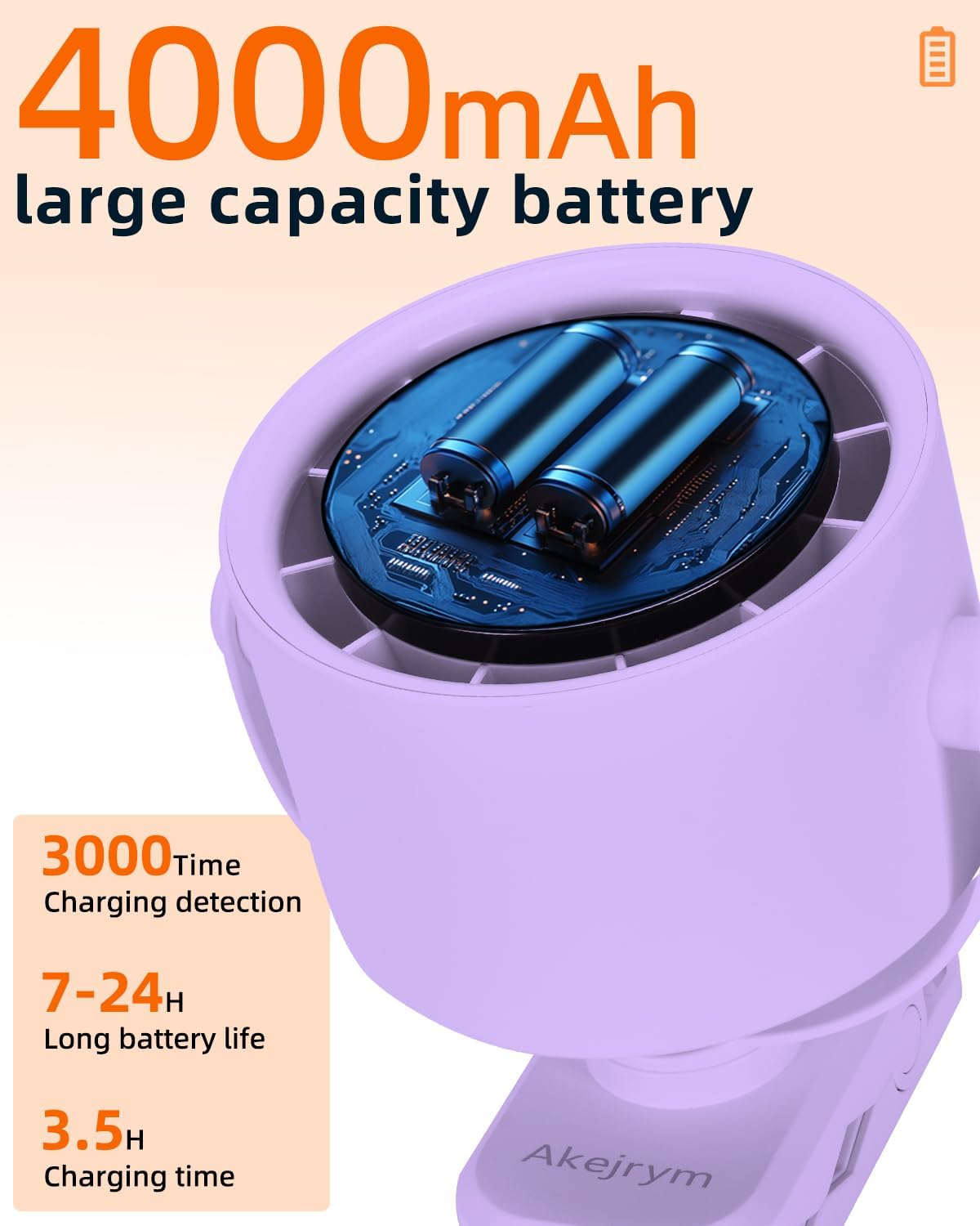 Clip on Fan for Bed, Portable Fan for Travel, Small Powerful 5 Speed Quiet 360° Rotate, Air Turbo Tech & Digital display, For Home Office Stroller Camping (Purple)