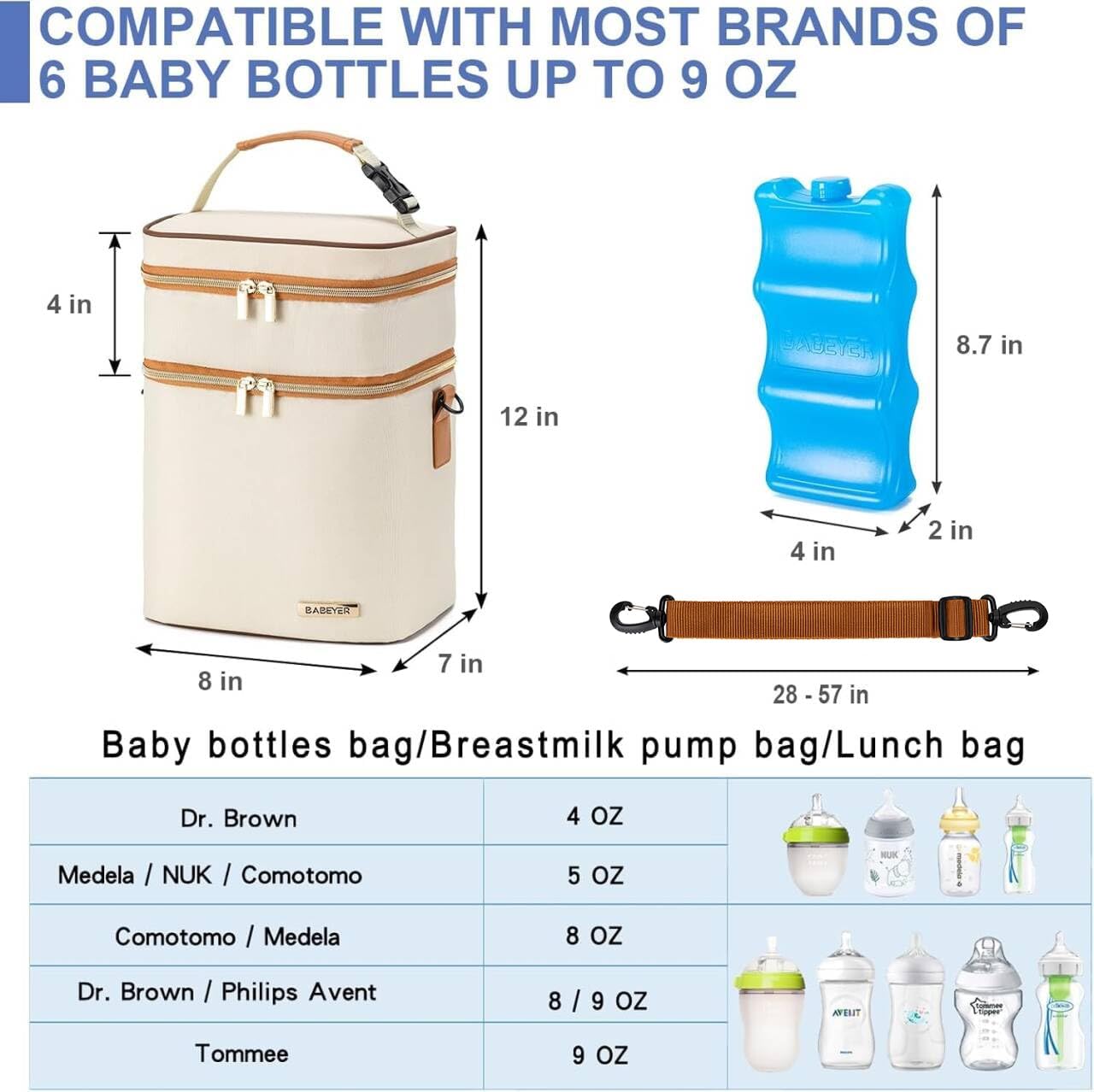 Breastmilk Cooler Bag with Ice Pack Fits 6 Baby Bottles Up to 9 Ounce