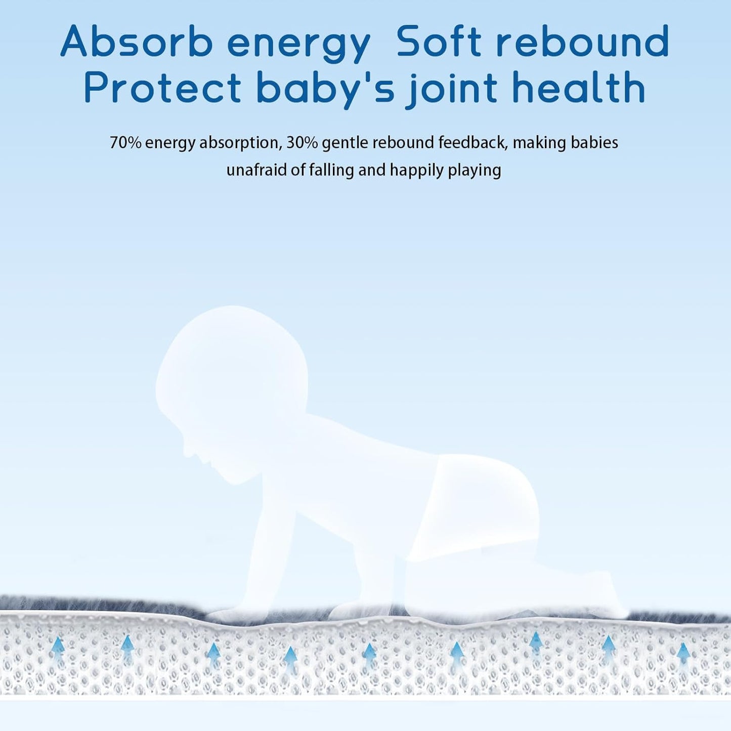 Baby Play Mat for Floor Tummy Time Mat Nursery Rug Muscle Mat Area Rug Playroom Rug Tatami Mat 6'7"x4'11" Memory Foam 1.3" Thick Crawling Mat for Babies,Toddlers, Infants, Kids,Floor Mat(Blue)