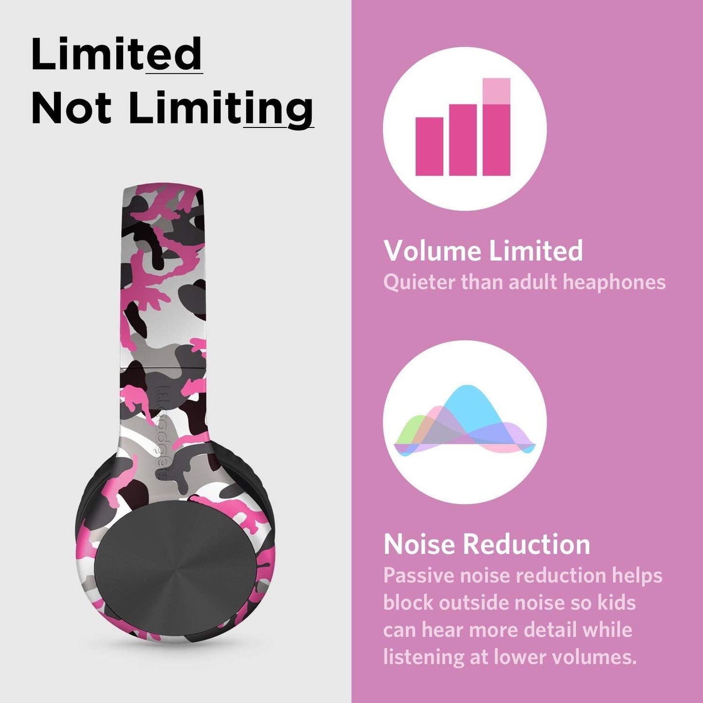 LilGadgets Connect+ Pro Wired Kids Headphones for School w/Microphone, Volume Limiting & Noise Reducing Over-Ear Headset w/Cord, SharePort Technology & SoftTouch Padding, Pink Camo Wired Headphones