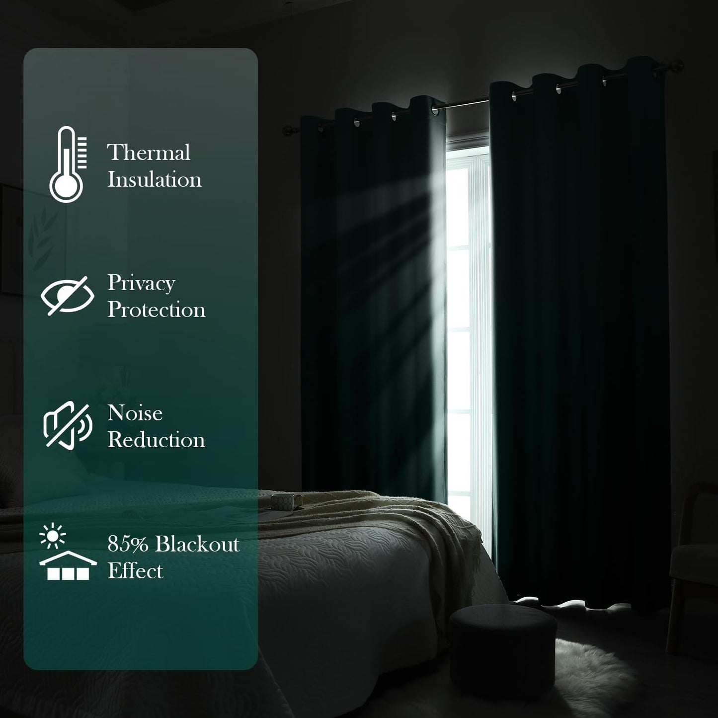 HOMEIDEAS Teal Ombre Blackout Curtains 52 X 84 Inch Length Gradient Room Darkening Thermal Insulated Energy Saving Grommet 2 Panels Window Drapes for Living Room, Bedroom