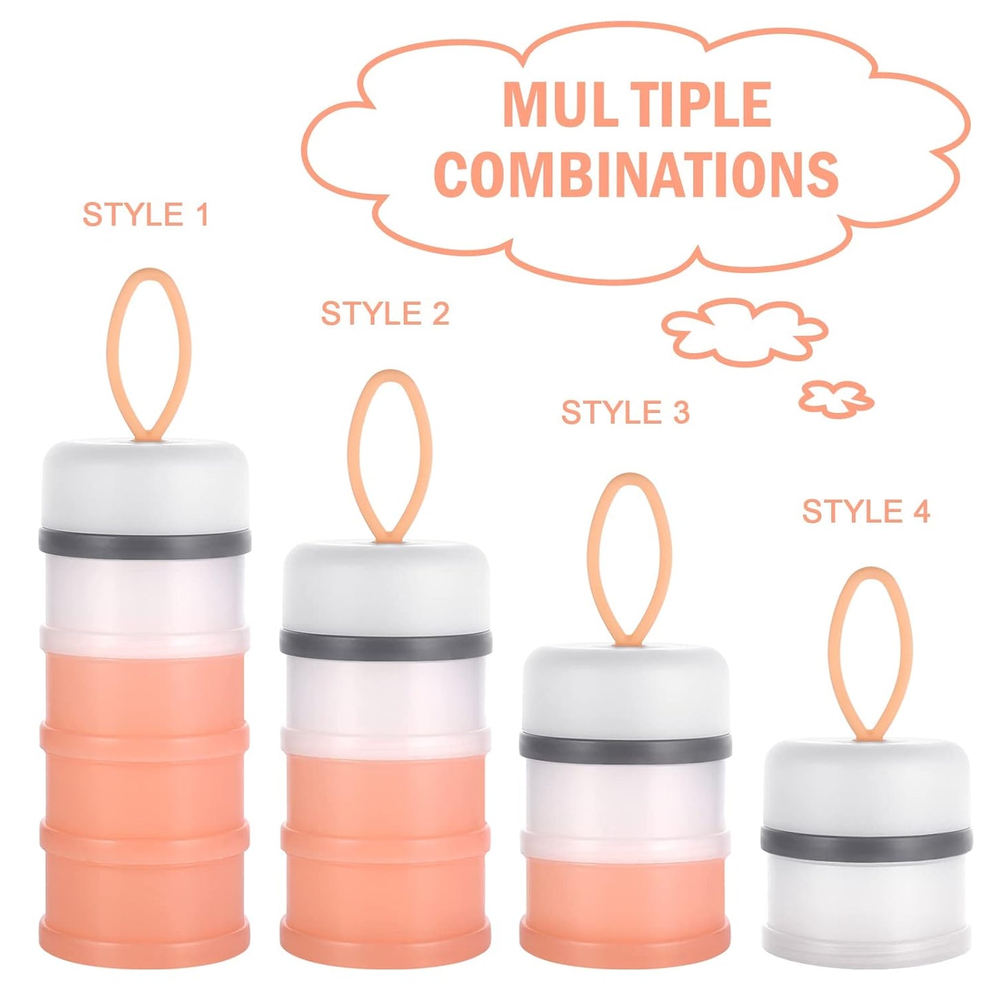 Accmor 2 Pack Baby Formula Dispenser On The Go, Stackable Formula Dispenser Formula Container to Go, Non-Spill Portable Milk Powder Kids Snack Storage Container, BPA Free