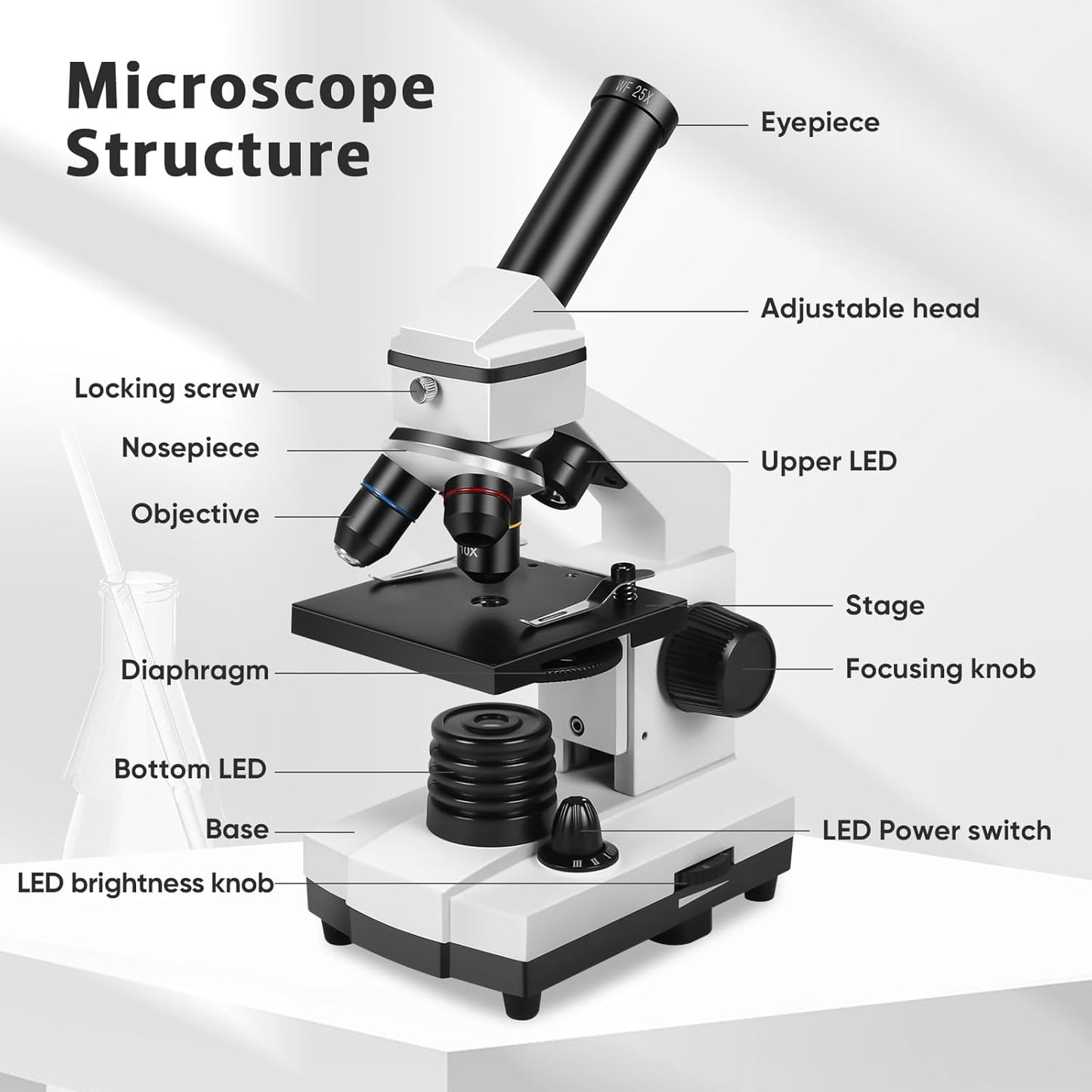 Microscope for Adults Professional:Compound Microscope for Kids 8-12,100X-2000X Kids Microscope Kit with Prepared Microscope Slides and Covers,Plant Stereo Microscopes for Kids Homeschool Lab