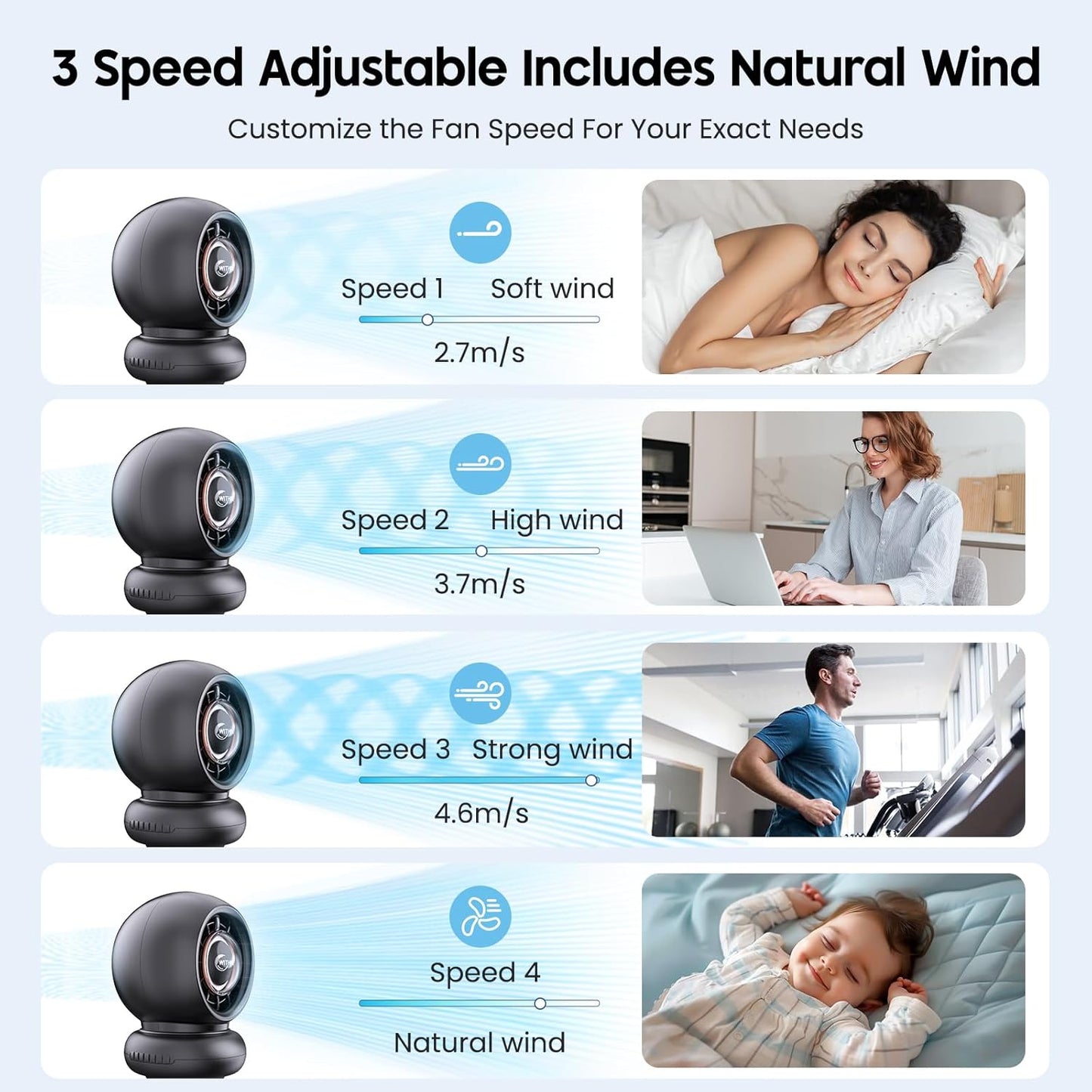 Stroller Fan, Battery Operated Baby Stroller Fans, 8000mAh Rechargeable Fans, 75° Auto Oscillation Portable Fan, 5-12H Runtime, 4 Speeds Wind, Detachable Base & LED Display