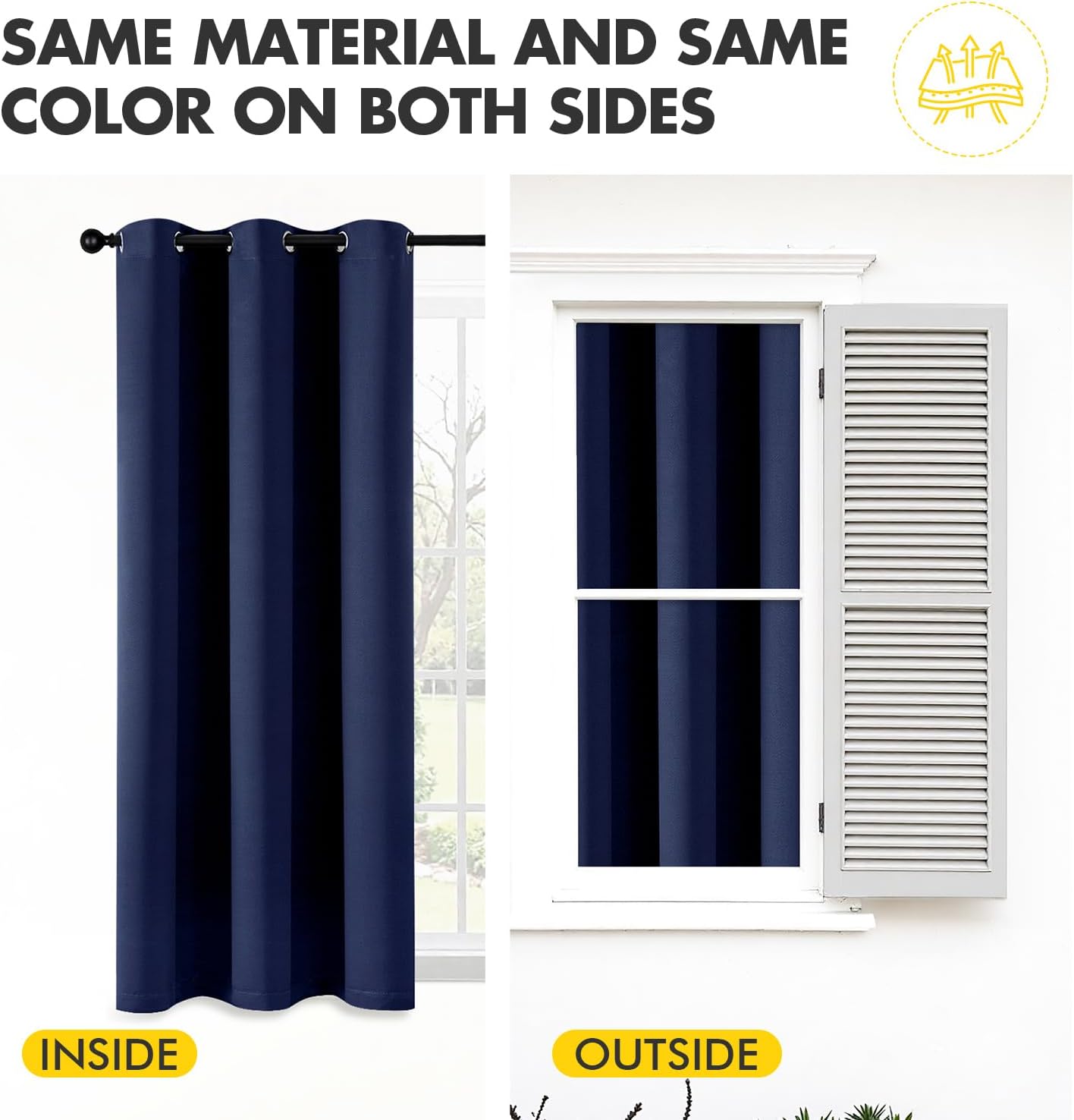 MIULEE Short Curtains for Windows - Navy Blue Blackout Half Window Curtains Thermal Insulated Privacy Drapes for Kitchen Bedroom Bathroom Grommet Top Small Basement Tiers W40 x L36 Inch 2 Panels