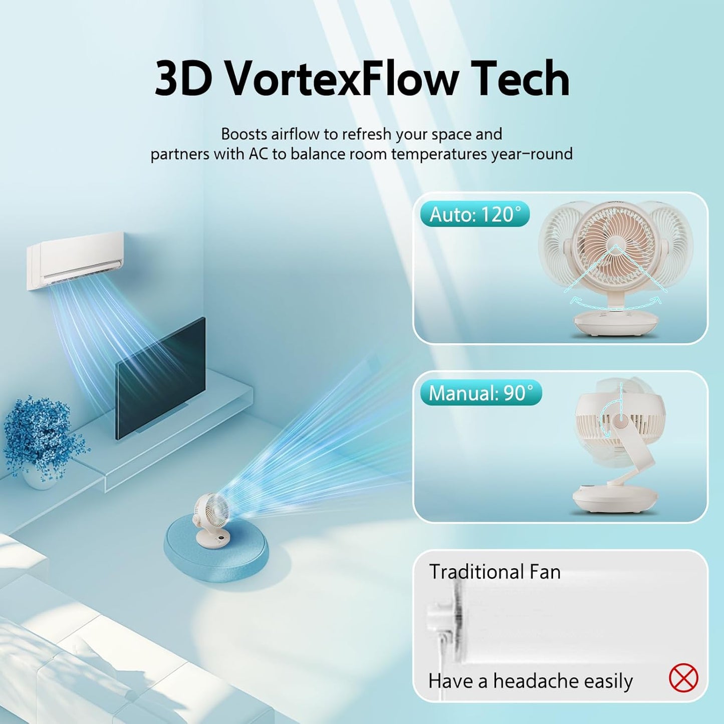 Candy™ Fan for Bedroom,Oscillating Table Fan & Remote Control,8-Speed & Normal Sleep Baby 3 Mode,120°+90° Desk Fan, 9H Timer,10 inch,Led Panel, Touch Adjustment,Portable for Bedroom, Office,Kitchen