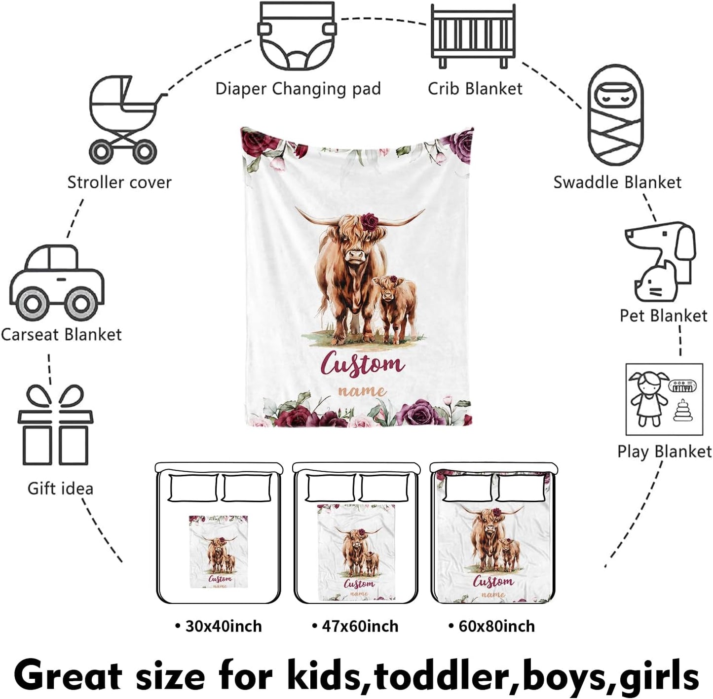 Custom Nursery Crib Bedding Set: Personalized Name 4 Piece Rose Highland Cow Design Baby Crib Sets for Girls - Toddler Double Layer Blanket Set, Comfortable Crib Bed Sheets for Baby Toddlers