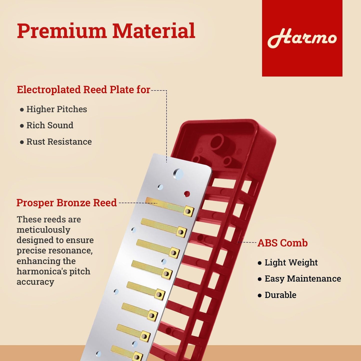 Harmo Polar Natural Minor Harmonica Key of Bb - Specialized for Natural Minor Blues, Jazz, Rock, Folk, & Pop, Mouth Organ With Case, Phosphor Bronze Reeds, Harmonica for Beginners & Professionals