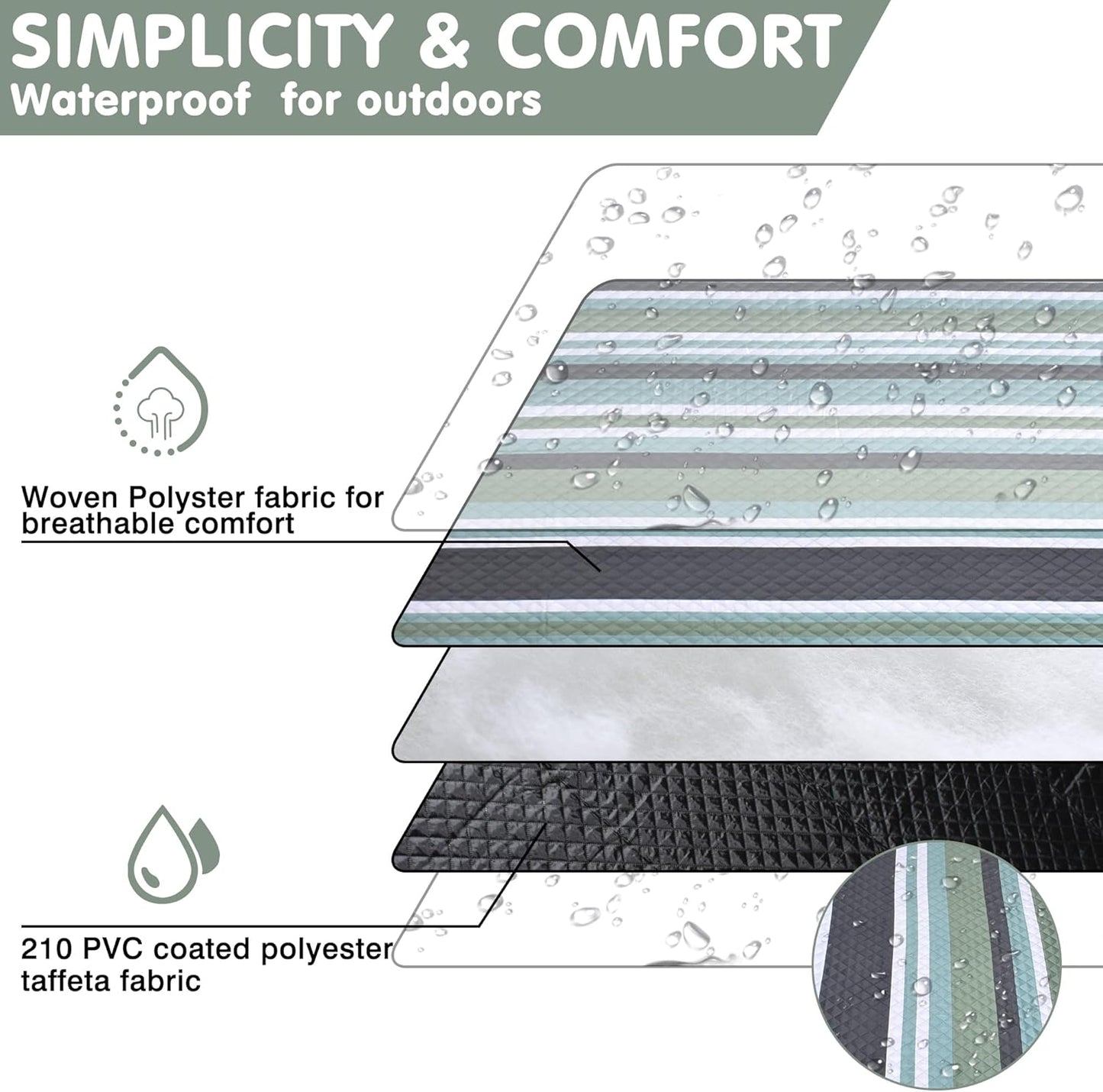 Waterproof Picnic Blanket 80" x 80" in Portable with Carry Strap for Beach Mat or Family Outdoor Camping Party, Park Blanket for Grass Park, Hiking, Travel, Concerts (Green&White, 80" x 80")