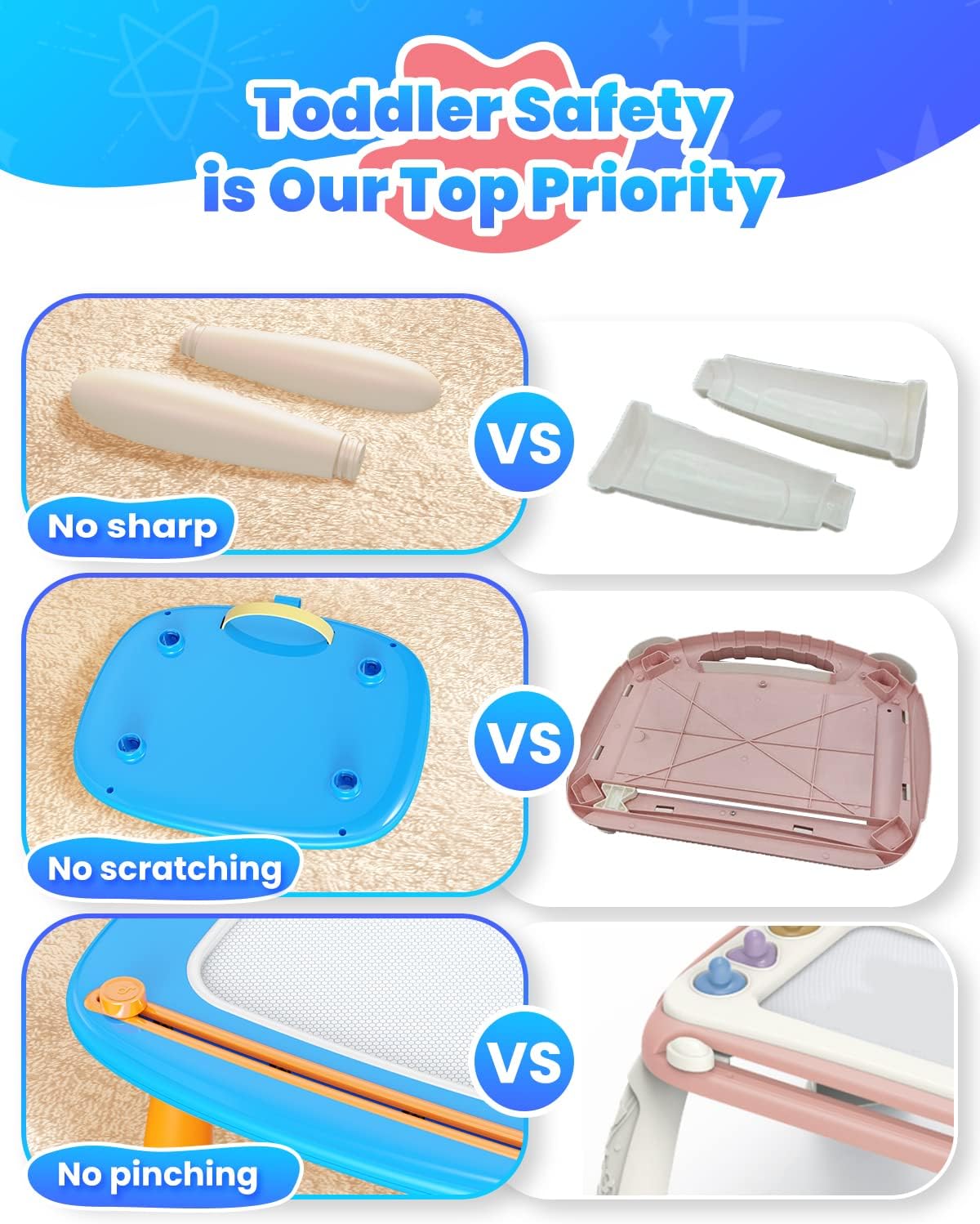 Toddlers Toys Ages 1-3, Magnetic Drawing Board, Doodle Board Pad Learning and Educational Toys for 18 Months Baby 1-3 Yr Kids Birthday Gifts - Blue