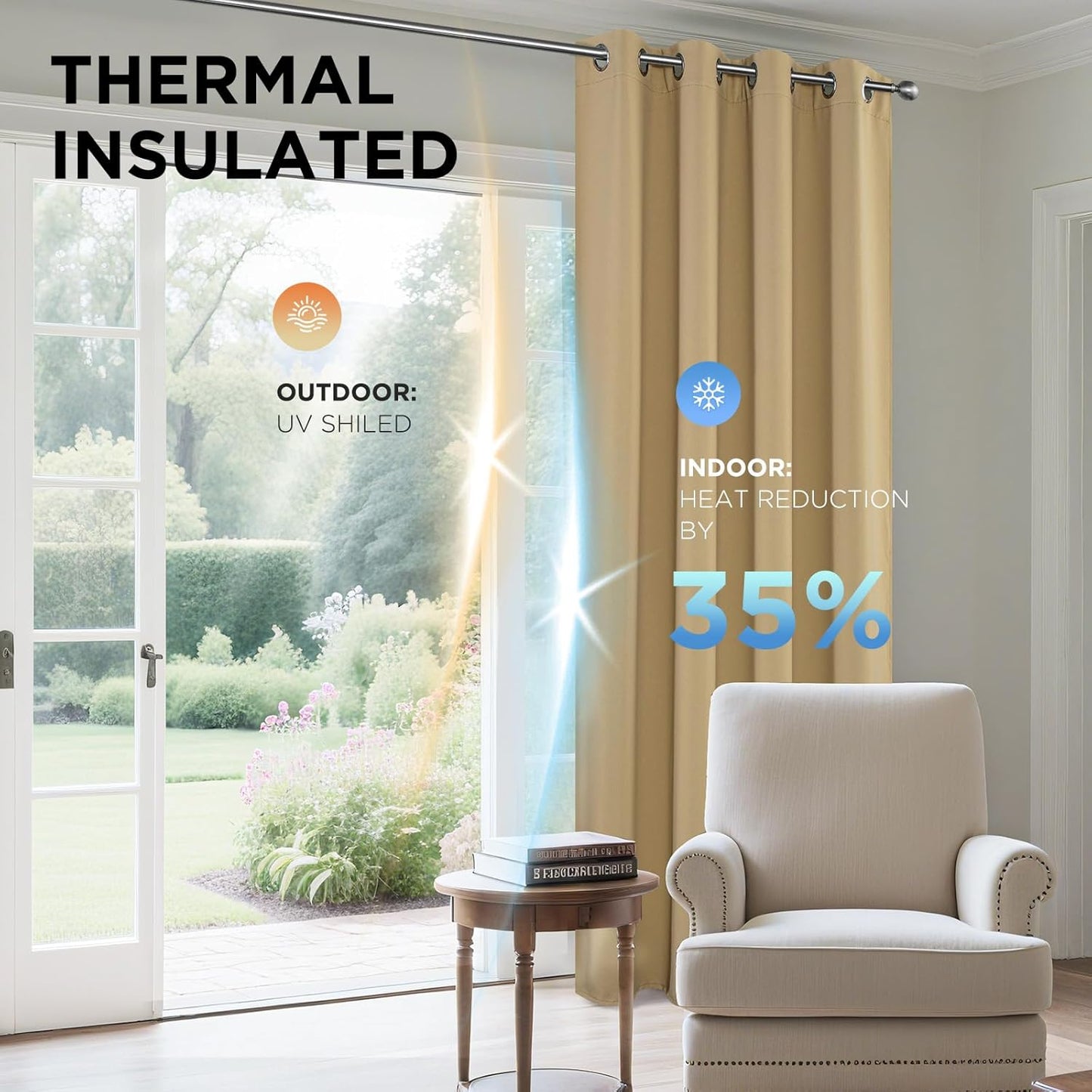 Joydeco Blackout Curtains 95 Inch Length 2 Panels Set, Thermal Insulated Long Curtains& Drapes 2 Burg, Room Darkening Grommet Drapes for Living Room Bedroom Window (W52 x L95 Inch, Beige)