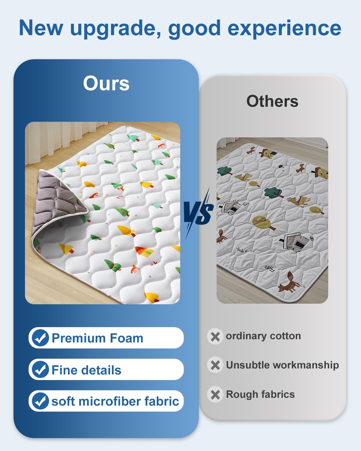 Odorless Premium Foam Baby Play Mat 79" x 63", Soft Microfiber Fabric Crawling Mat for Floor- Comfortable and Hypoallergenic, Non-Slip Cushioned Floor Playpen mat for Infants,Babies,Toddlers