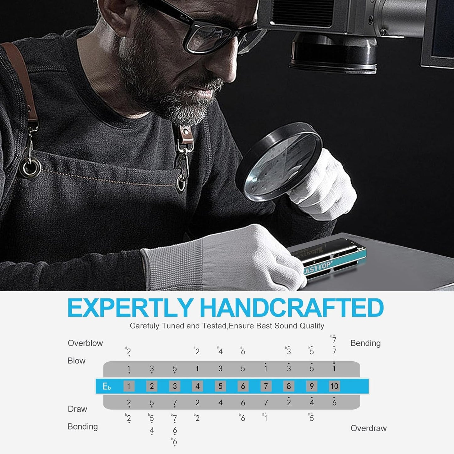 East top Harmonica, Advanced Diatonic Harmonica Key of Eb, 10 Holes Blues Harp Mouth Organ Harmonica with Silver Cover, Blues Harmonicas For Adults, Professionals and Students