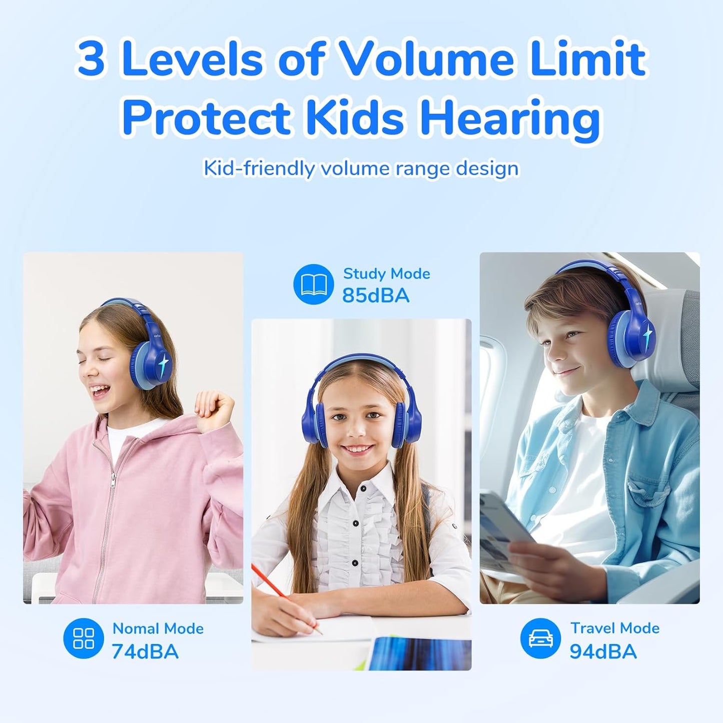EarFun K4 Kids Bluetooth Headphones, Wireless Headphones with LED Lights, 74/85/94dBA Volume Limited, Built-in Mic, 90H Playtime, Bluetooth 5.4 Over Ear Headphone for iPad/Tablet/PC/School
