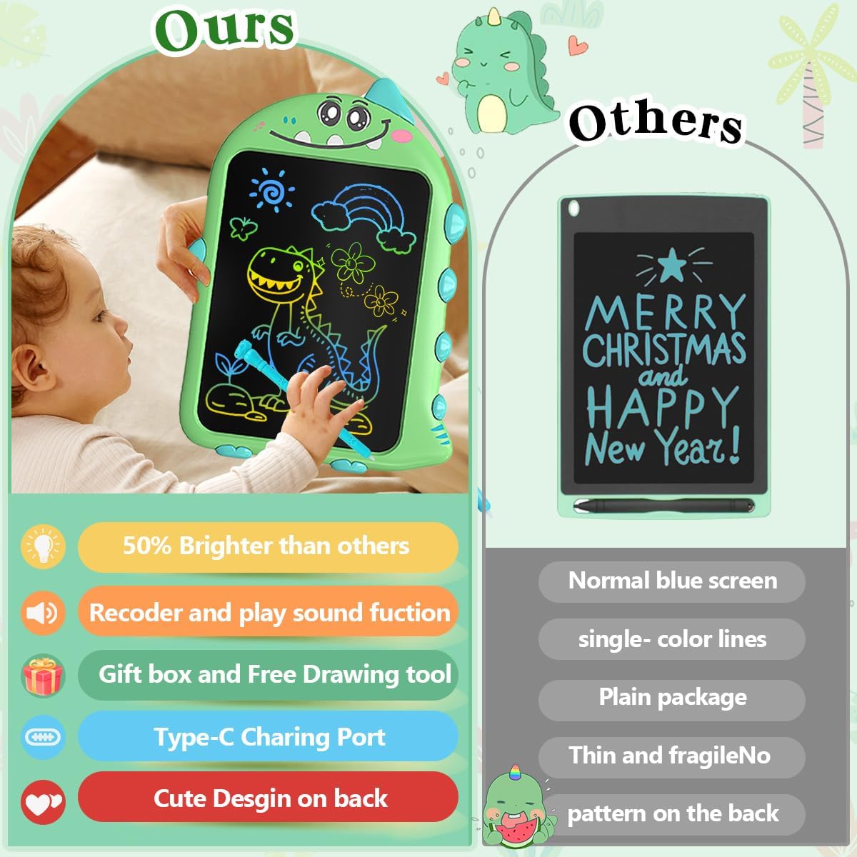 10 Inch LCD Writing Tablet for Kids, Type-C Rechargeable Doodle Board with Dino Sounds, Educational Toy for Toddlers 2-6, Birthday Gifts for 2 Year Old Boy, Toddler Toys for Airplane Travel