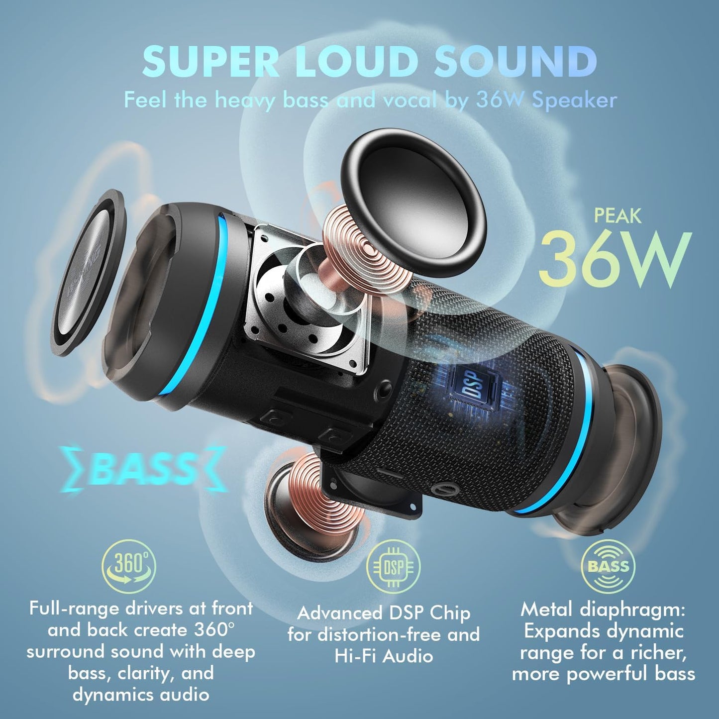 W-KING 36W Portable Speakers Bluetooth Wireless, IPX6 Waterproof Bluetooth Speaker Loud, Powerful 360° Sound, Hi-Fi Audio, BT5.4, 30H Battery, Stereo Pairing, EQ for Outdoor, Travel, Home, Beach, Bike