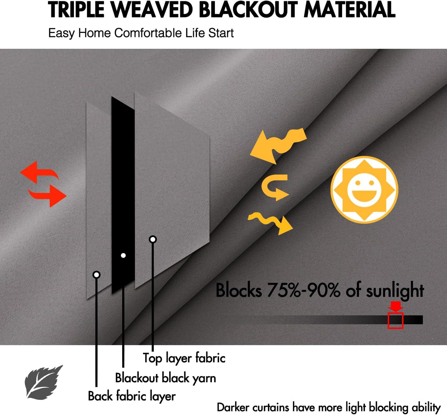 ANRODUO Back Tab Blackout Curtains for Bedroom Living Room, Rod Pocket Pinch Pleated Thermal Insulated Room Darkening Curtains 108 Inches Long 2 Panels, Grey, 52 x 108 Inch