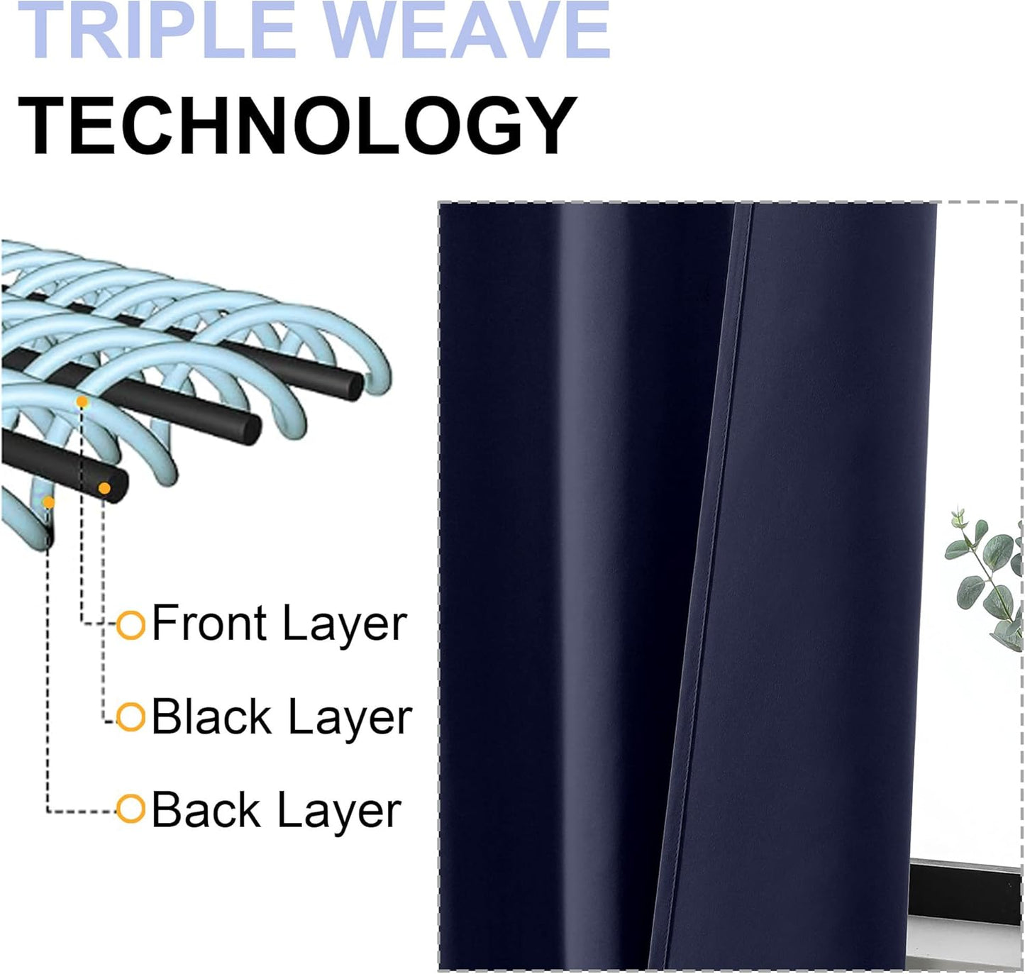 Simplebrand Ava Navy Blue Blackout Curtains for Bedroom - 72 Inch Length x 40 Inch Width, Privacy Insulated Thermal Rod Pocket Panels