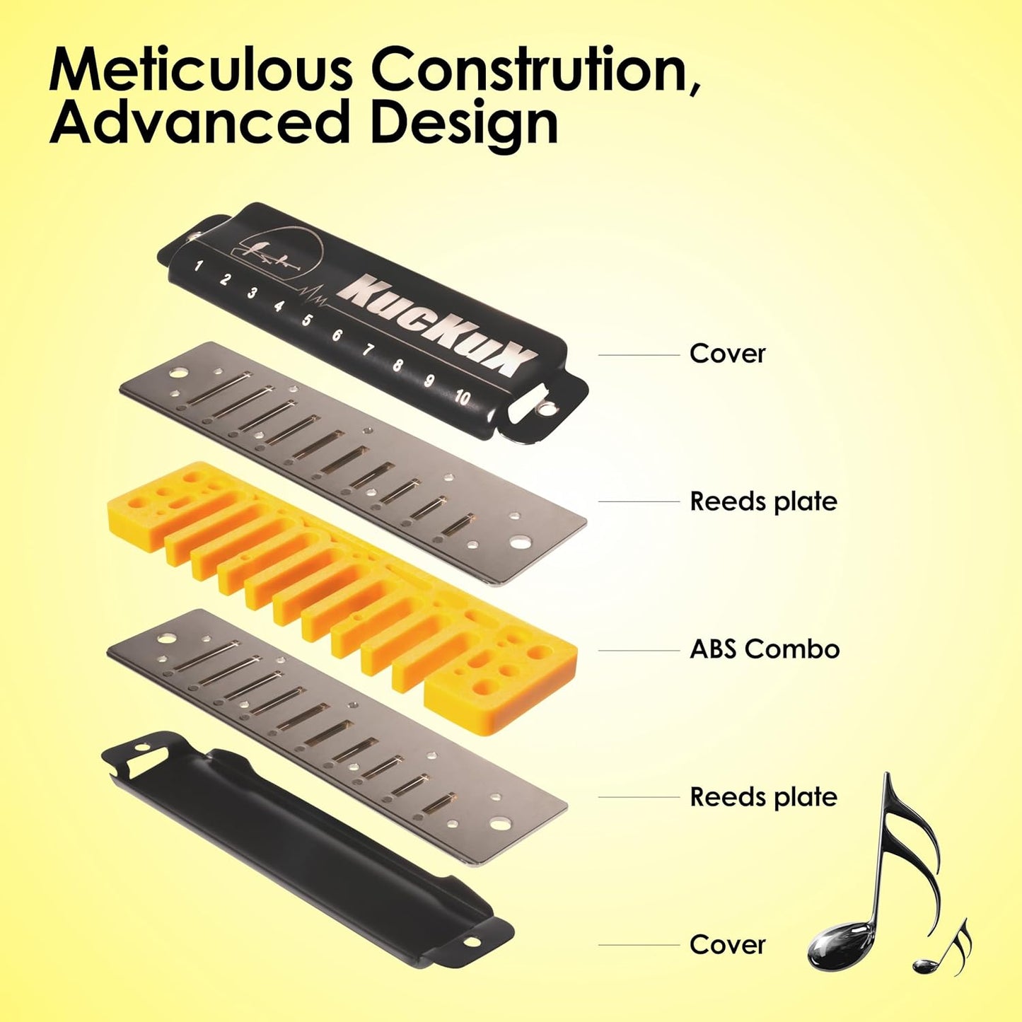 Diatonic Harmonica of C Key,Blues Mouth Organ 10 Holes 20 Tones, Reed of Phosphor Bronze, ABS Combo, Easy-Clean Cover,10 Holes Blues Harp for Adult, Beginner