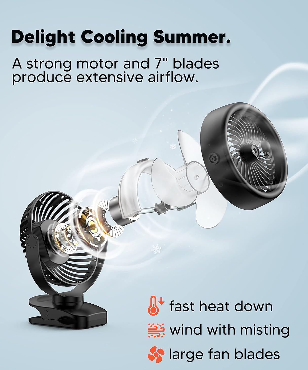 TYZU 7 Inch Portable Misting Fan 4000mAh Battery 360° Rotatable 130mlTank 4 Speeds and Timer, Fan for Baby, Office,Travel,Treadmill, Outdoors Camping,Golf Cart