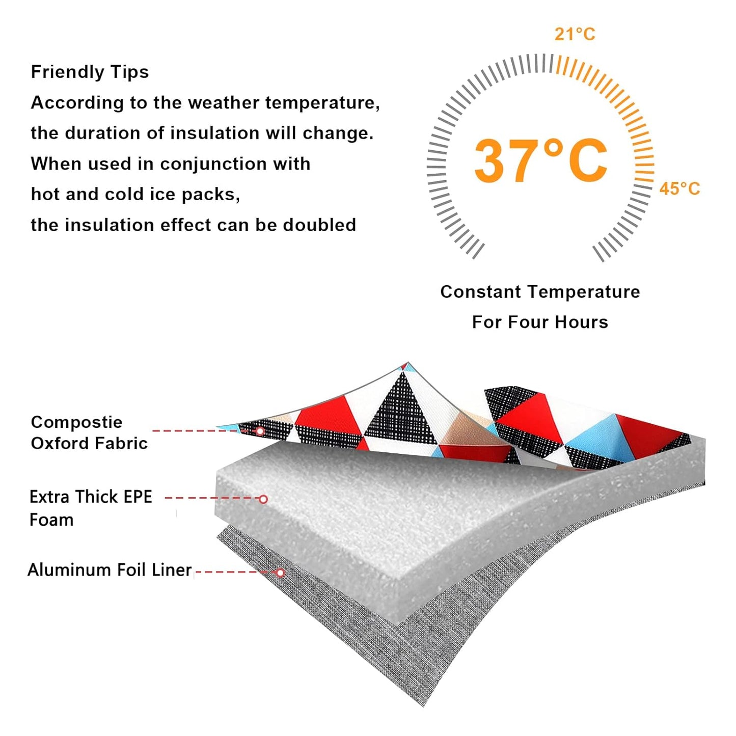Accmor Breastmilk Cooler Bag, Baby Bottle Cooler Bags, Insulated Bottle Cooler Tote Bags On The Go, Fits 4 Large 8oz Bottles, for Nursing Mom Daycare Travel