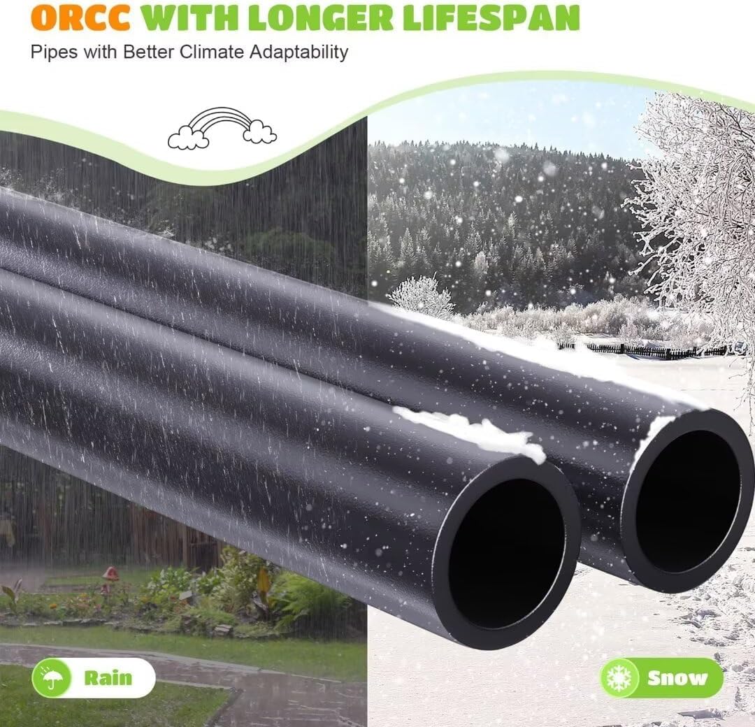 ORCC Trampolines CPSIA Approved 450LBS Weight Capacity 16 15 14 12 10 FT with Safety Enclosure Net Recreational Trampoline for Kids Family Outdoor Backyard