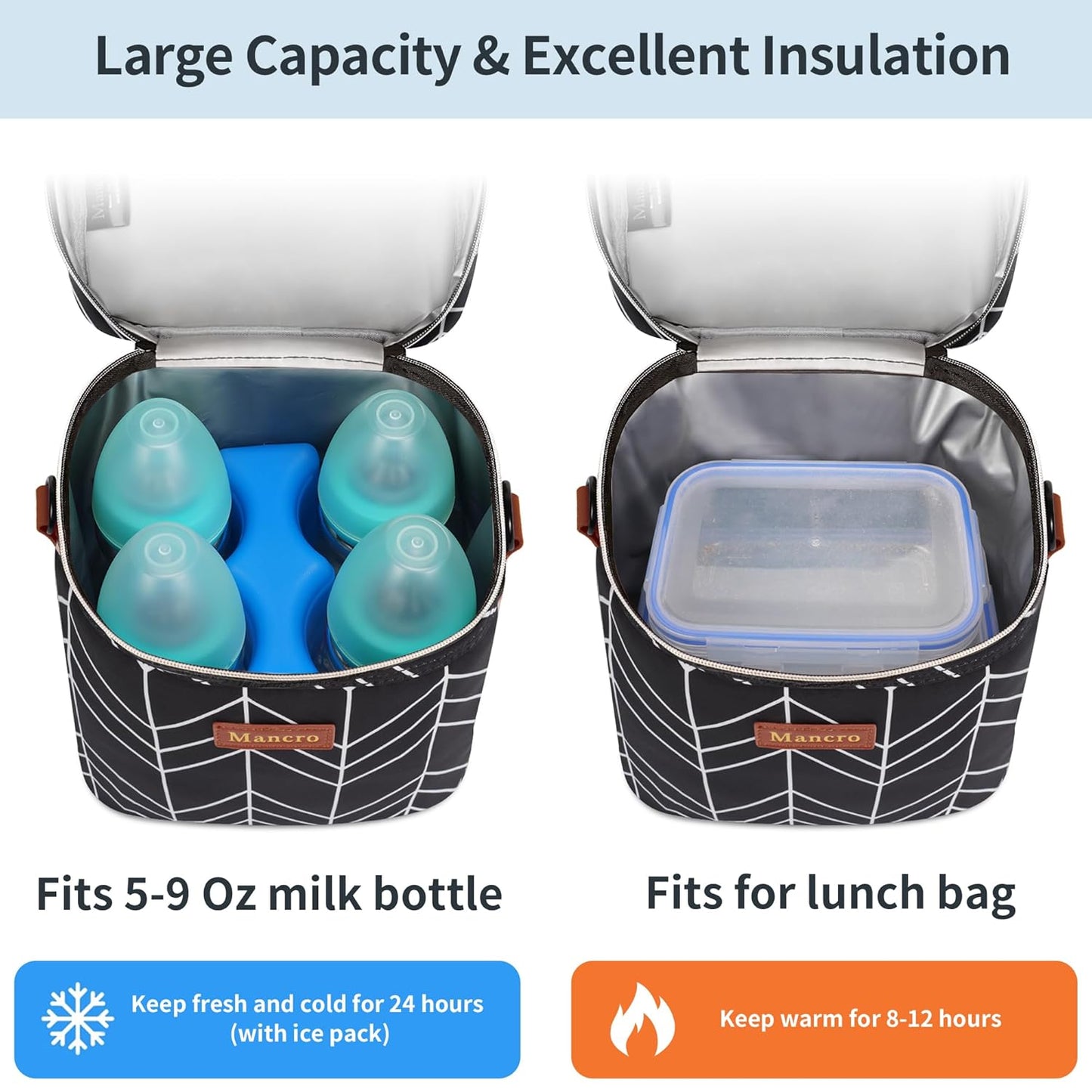 Mancro Breastmilk Cooler Bag Travel, Insulated Baby Bottle Bag with Ice Pack, Fits 4 Baby Bottles Up to 9 Ounce,Leak-Proof & Durable, Black Wave