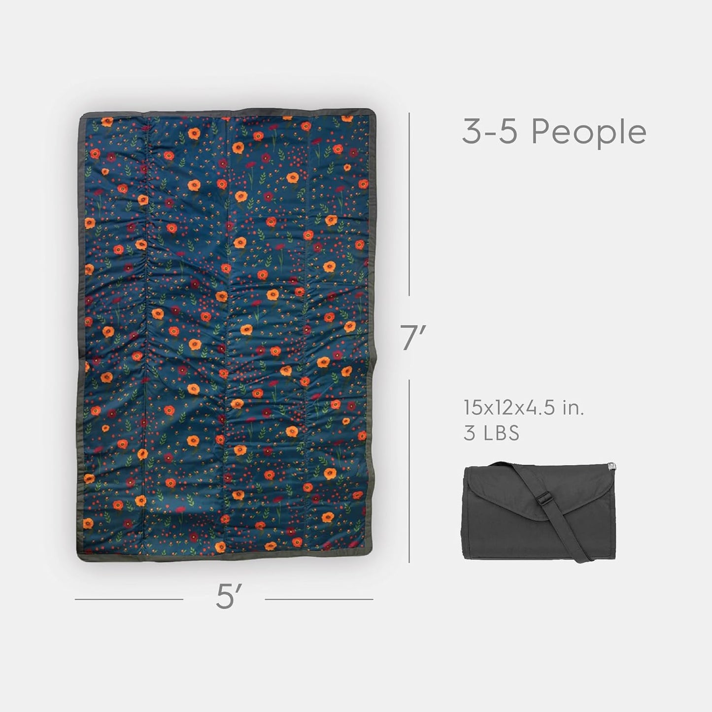 Little Unicorn 5'x7' Outdoor Family Picnic & Beach Blanket | Durable & Water-Resistant Fabric | Compact Fold & Easily Wipes Clean | Zipper Pocket (Midnight Poppy)