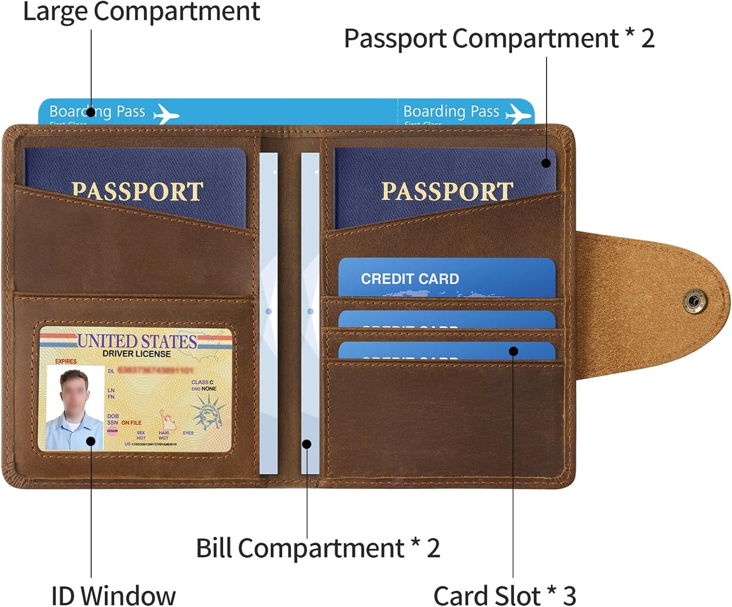 Ringsun Leather Passport Wallet for Men Women, RFID Passport Holder Case Travel Passport Cover for Family