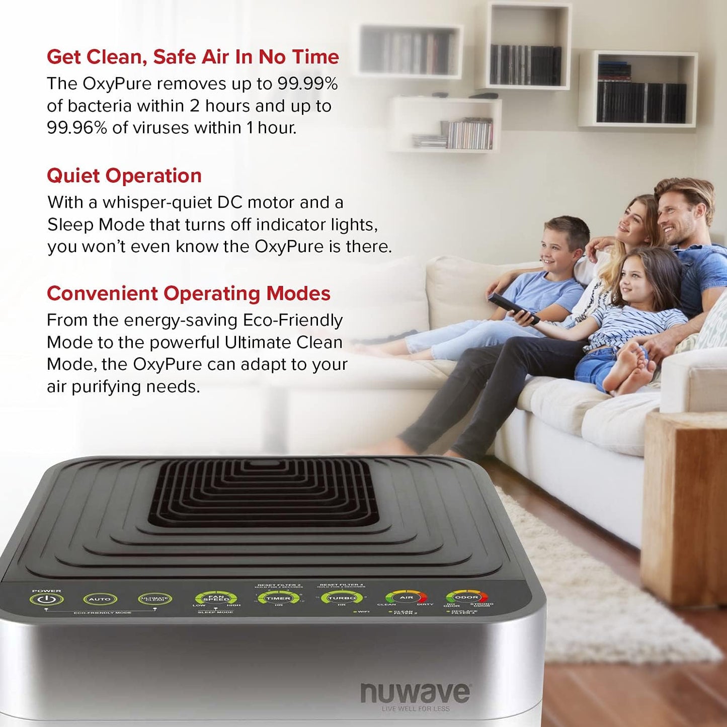 Nuwave Smart Air Purifier for Home Large Room up to 2,934 Sq. Ft., Auto Function Monitors Air Quality & Adjusts 6 Fan Speeds 5-Stage Filtration System Includes 8 Additional HEPA & Carbon Combo Filters