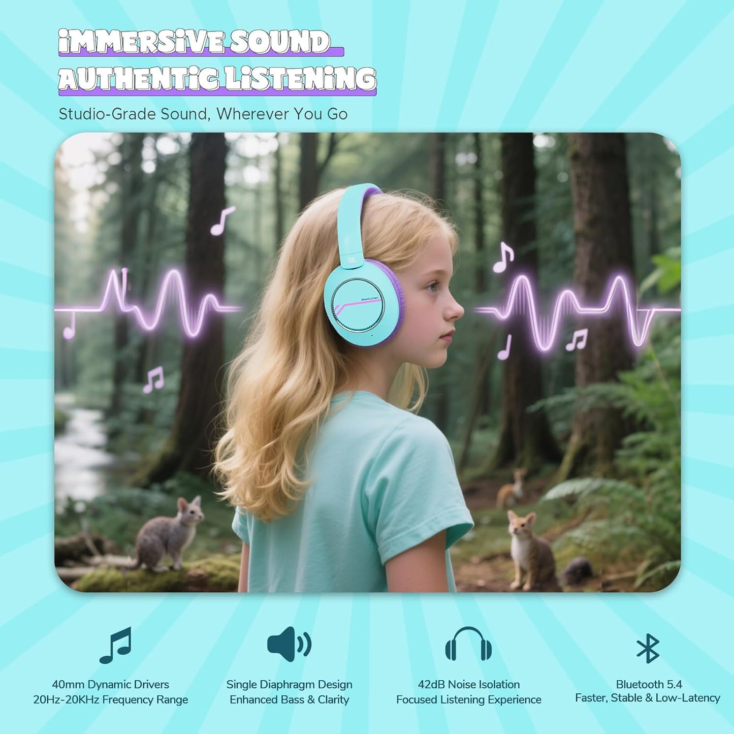 Nova1Pro Active Noise Cancelling Headphones for Kids, 3-Level Safe Volume 75/85/94dB, ANC Safe Wireless Listen, Type C Fast Charging, Bluetooth 5.4 with Mic, boy Girl for School, Travel & Airplane