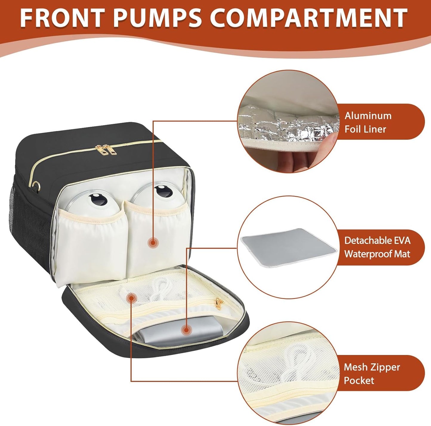 PIIOSER Breastmilk Cooler Bag with Ice Pack, Fits 6 Baby Bottles Up to 9 Ounce, Insulated Bottle Travel Bags with Shoulder Strap-Wearable Breast Pump Carrying Case for Nursing & Working Moms