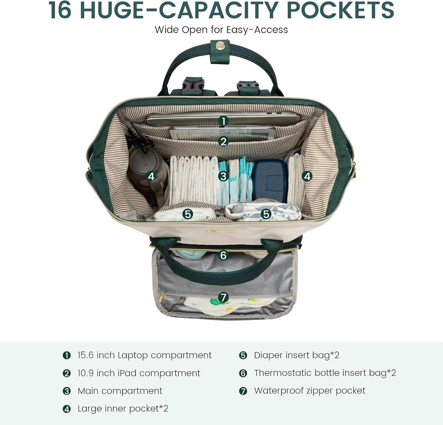 LOVEVOOK Diaper Bag Backpack, Baby Bag with Changing Station, Large Diaper Backpack for Moms Dads, Waterproof Leather Accents Baby Boy and Girl Bag for Travel Baby Essentials, Dark Green-Beige