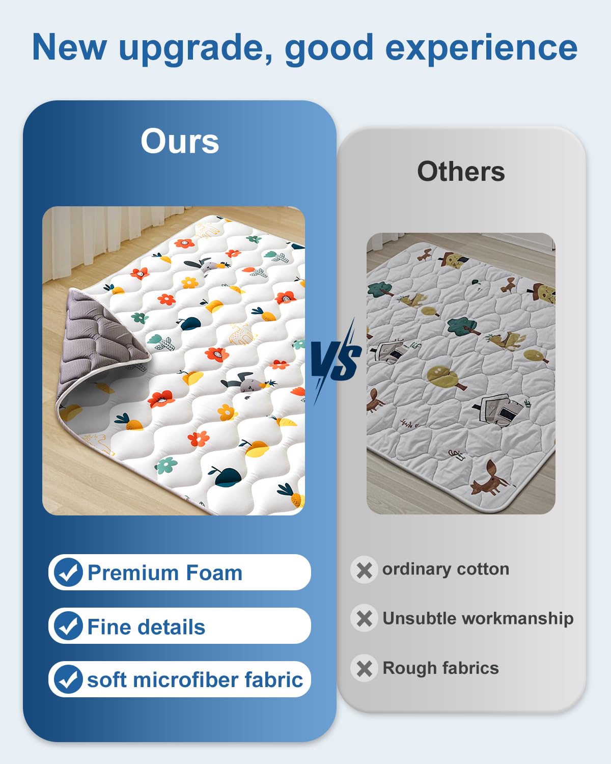 Odorless Premium Foam Baby Play Mat 50" x 50", Soft Microfiber Fabric Crawling Mat for Floor- Comfortable and Hypoallergenic, Non-Slip Cushioned Floor Playpen mat for Infants,Babies,Toddlers