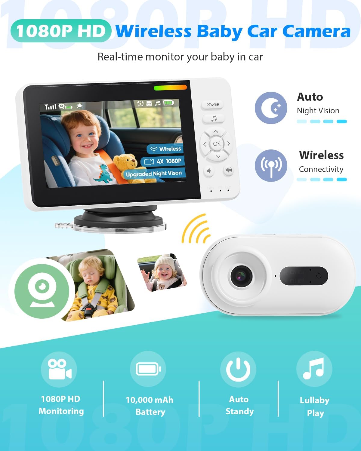 Wireless Baby Car Camera with Upgraded Auto Night Vision, 1080P HD Car Baby Monitor with 360° Adjustable, Easy Install Rear Facing Carseat Mirror, Newborns Travel Essentials Gifts - White