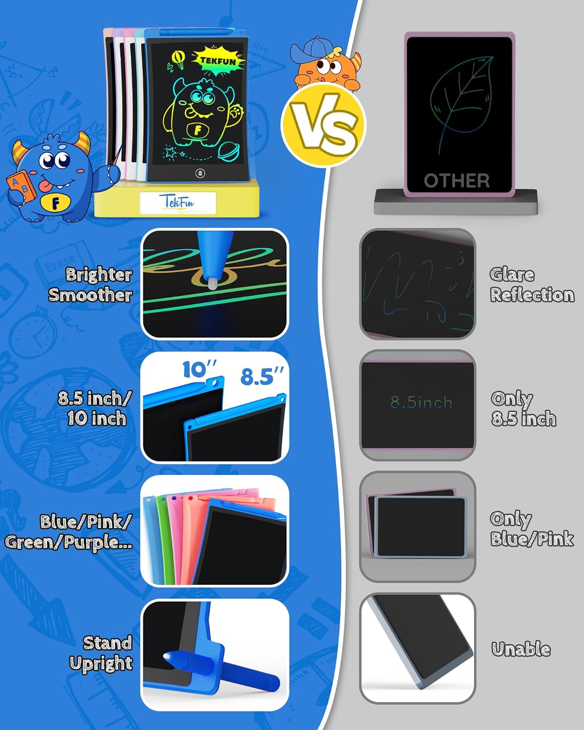 TEKFUN Kids Toys,10in 2 Pack LCD Writing Tablet Coloring Doodle Drawing Board Pad for Kids with Stylus, Car Trip Educational Toys Easter Toys Birthday Gift for Toddlers 3 4 5 6 7 Kids Girls Boys