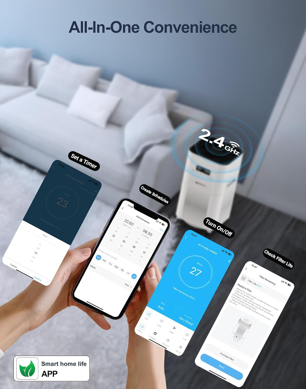 Smart WIFI Air Purifiers for Home Large Room Up to 3000 Sq Ft, APP & Alexa Control Air Cleaner, H14 Ture HEPA Filter for Allergies Pet Dander Smoke Dust, 22dB Sleep Mode for Bedroom