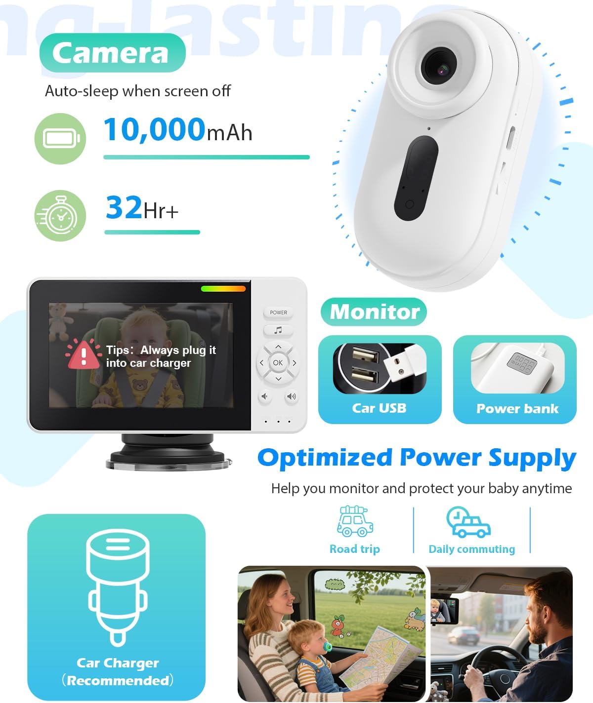 Wireless Baby Car Camera with Upgraded Auto Night Vision, 1080P HD Car Baby Monitor with 360° Adjustable, Easy Install Rear Facing Carseat Mirror, Newborns Travel Essentials Gifts - White