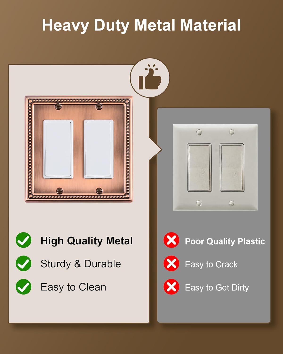 2-Pack Double Decorator Outlet Cover Plate, Antique Copper Pearls Decorative Switch Plates and Outlet Covers, Metal Wall Plates for Electrical Outlets, Receptacle, GFCI Outlet, Dimmer Switch