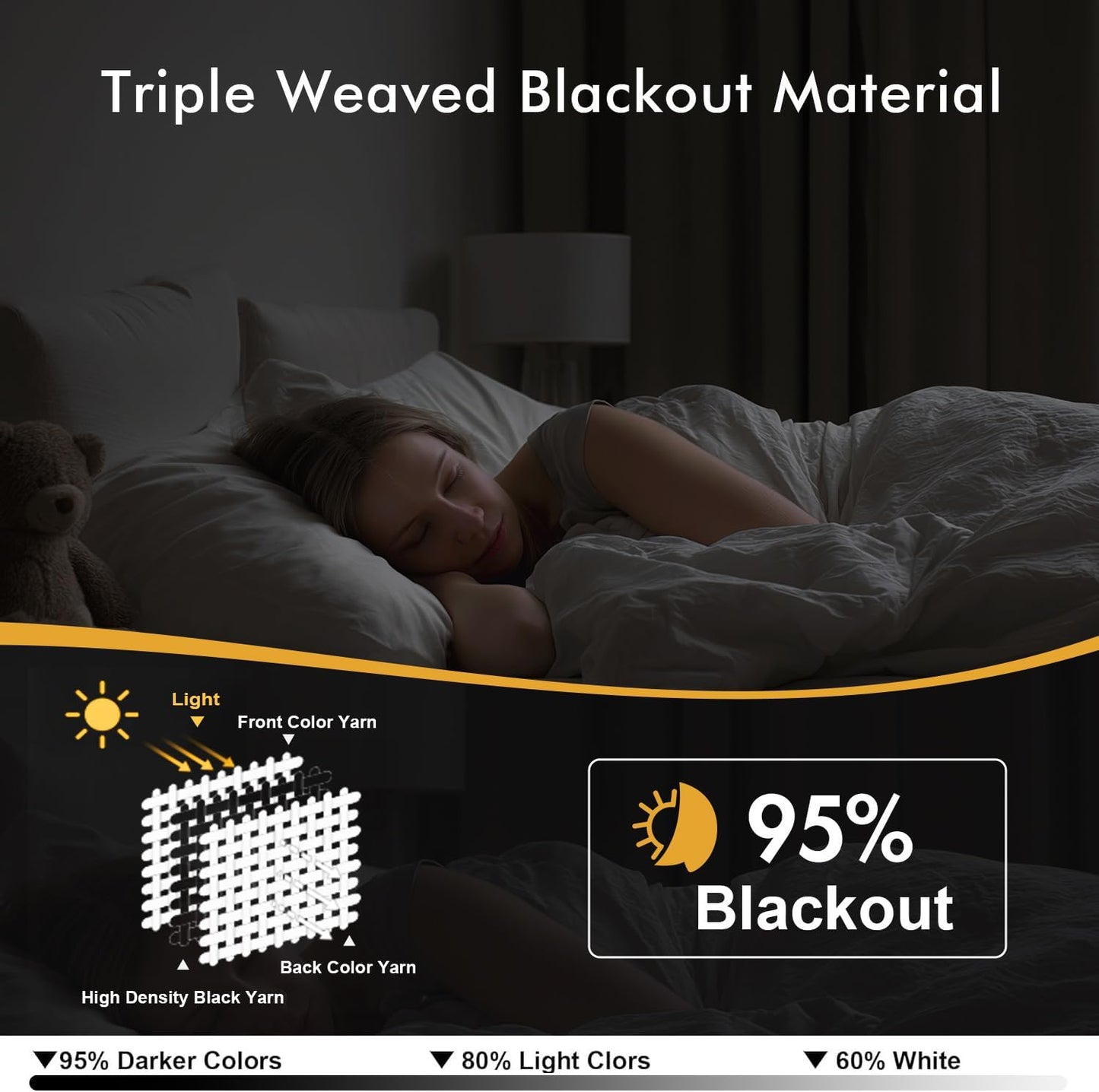 MIULEE Black Blackout Curtains for Bedroom Living Room 90 Inches Long 2 Panels, Thermal Insulated Room Darkening Drapes Solid Grommet Top Noise Reduction Light Blocking Halloween Window Treatments