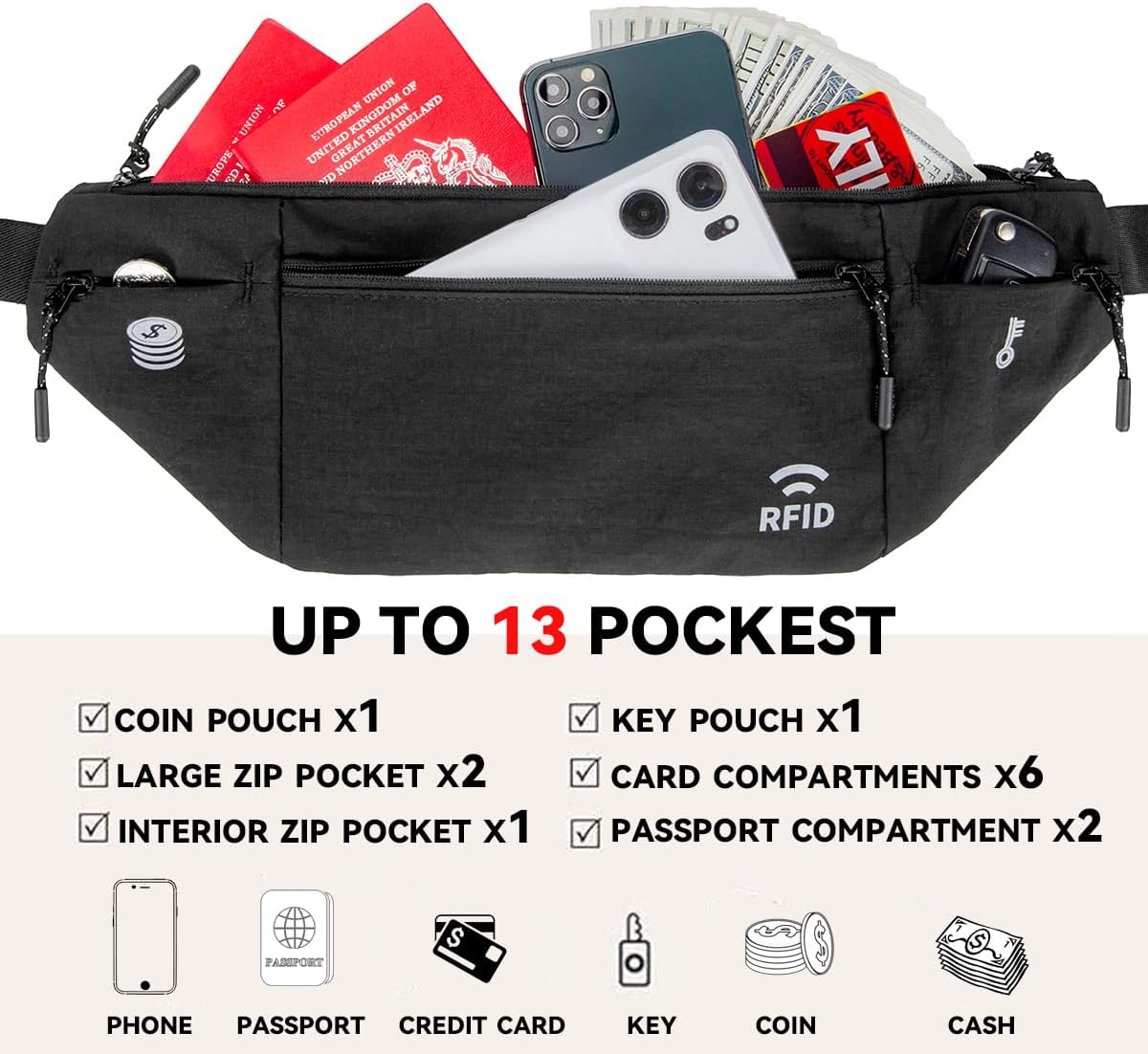 Travel Money Belt for Men and Women hidden slim passport holder - travel wallet with RFID blocking under clothes to protect Cash, Credit Cards and Documents (BLACK)