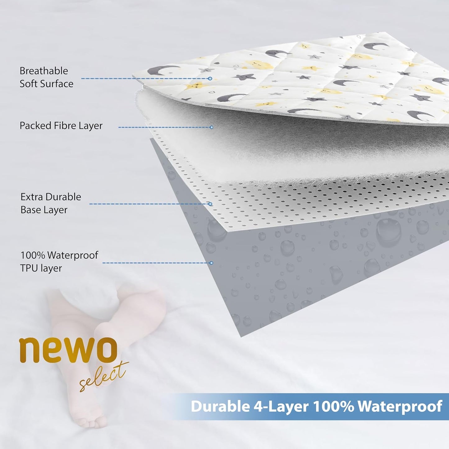 Waterproof Crib Mattress Protector Sheets,%100 Cotton Fabric, Absorbent Crib/Toddler Mattress Protector, Quilted, Certified, Noiseless Machine Wash, Moon&Star Pattern 52"x28" (Small Single, 1, Pack)