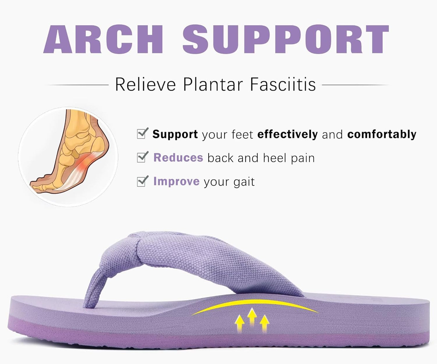 KuaiLu Flip Flops for Women with Arch Support Yoga Mat Comfortable Summer Beach Walking Thong Cushion Sandals Slip On Indoor Outdoor